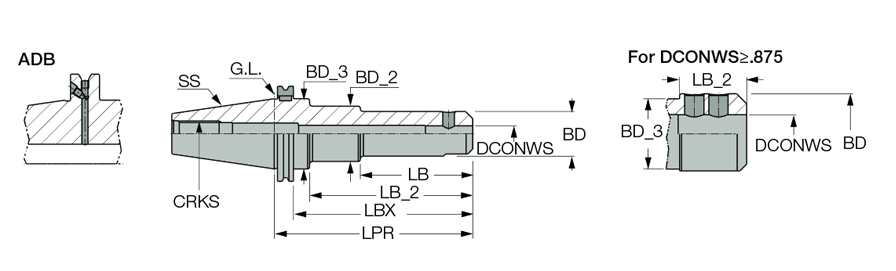 CAT40 EM 1-1/4X2.000