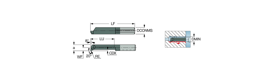PICCO L 050.6-25 IC908